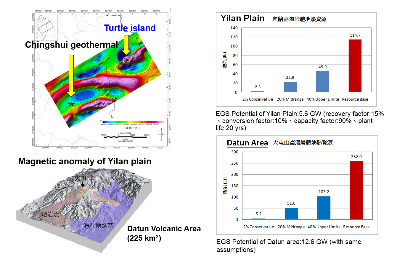 Potential Areas for EGS Development