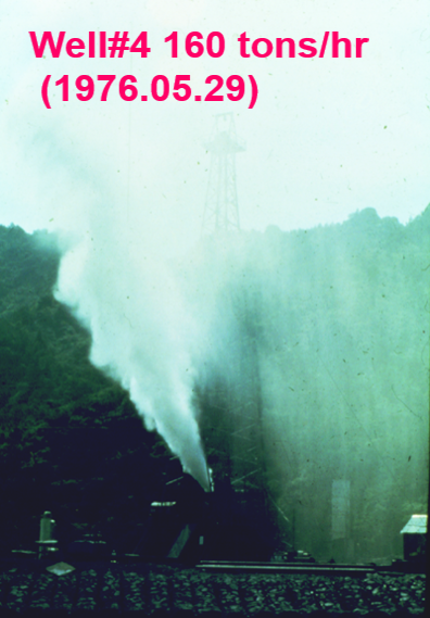 Geothermal Development in Chingshui Area